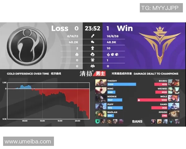 虎牙直播曼联对阵利物浦精彩赛事全程回顾与分析