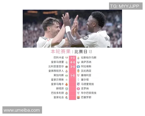 比利亚多主场迎战皇马双方争夺西甲积分大战精彩上演