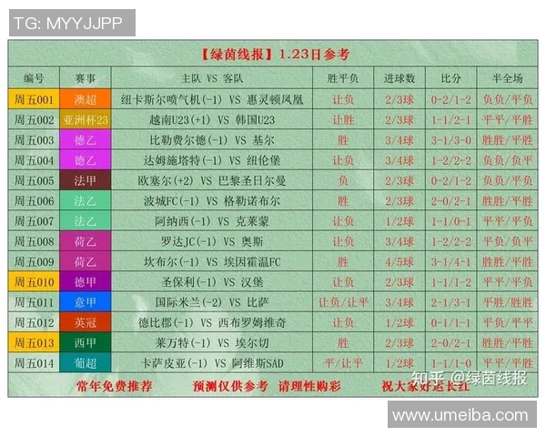 竞彩010以色列对阵拉脱维亚精彩对决分析与预测