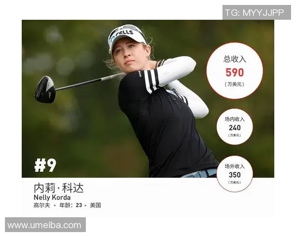 网球耐力实力榜单权威发布揭示顶尖选手的竞技表现与潜力分析 网球耐力实力榜单权威发布揭示顶尖选手的竞技表现与潜力分析