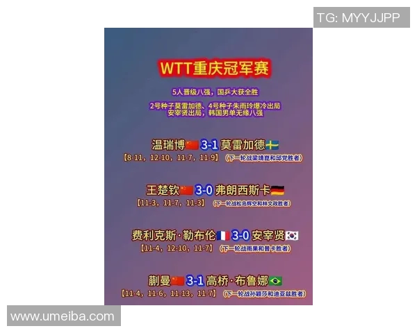 重庆乒乓球队在选拔赛中以59分稳居积分榜首位展现强劲实力